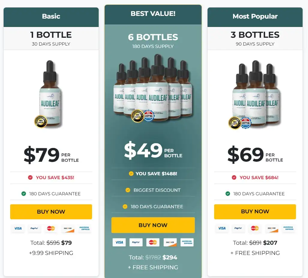 Audileaf current pricing – 1, 3 & 6 bottle packages